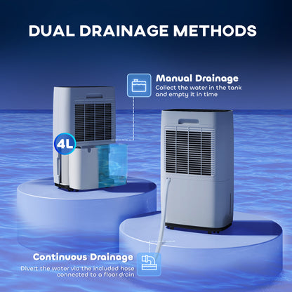 20L/Day Portable Dehumidifier for Home, with LED Screen, Sleep Mode, 24H Timer, 4L Water Tank