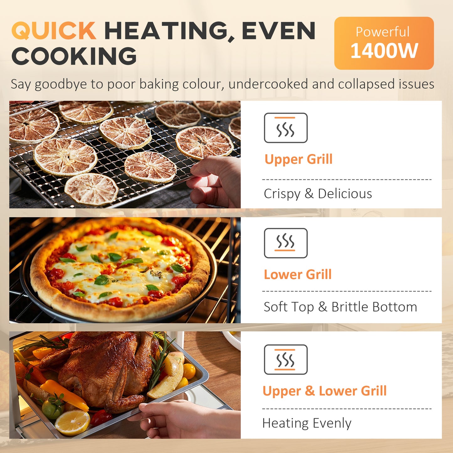 21L Mini Countertop Oven, 100°C-230°C Adjustable Temp - Cream White