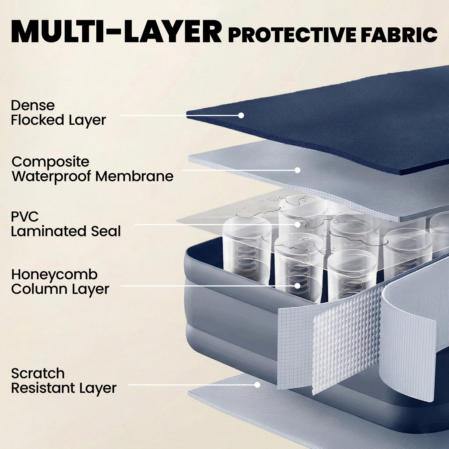 Inflatable Mattress, Single Air Bed with Built-in Electric Pump, 3 Mins Inflation, Flocked Surface, Grey
