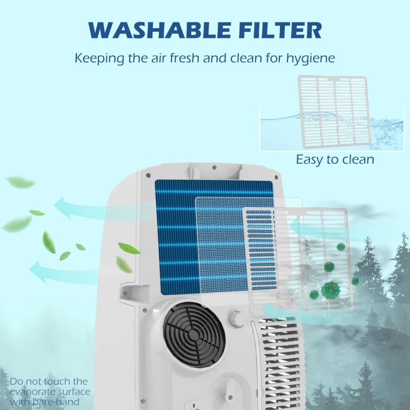 12,000 BTU - Portable Multi-Mode Air Conditioner Unit with Three Speed Settings and Remote Control