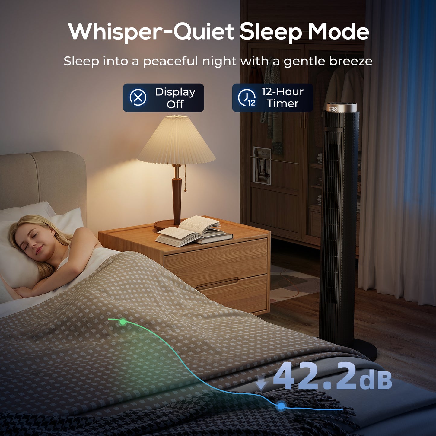 Tower Fan with WiFi App Control, Standing Floor Fan with 3 Speed 4 Modes, 12 Hour Timer and Night Light Black