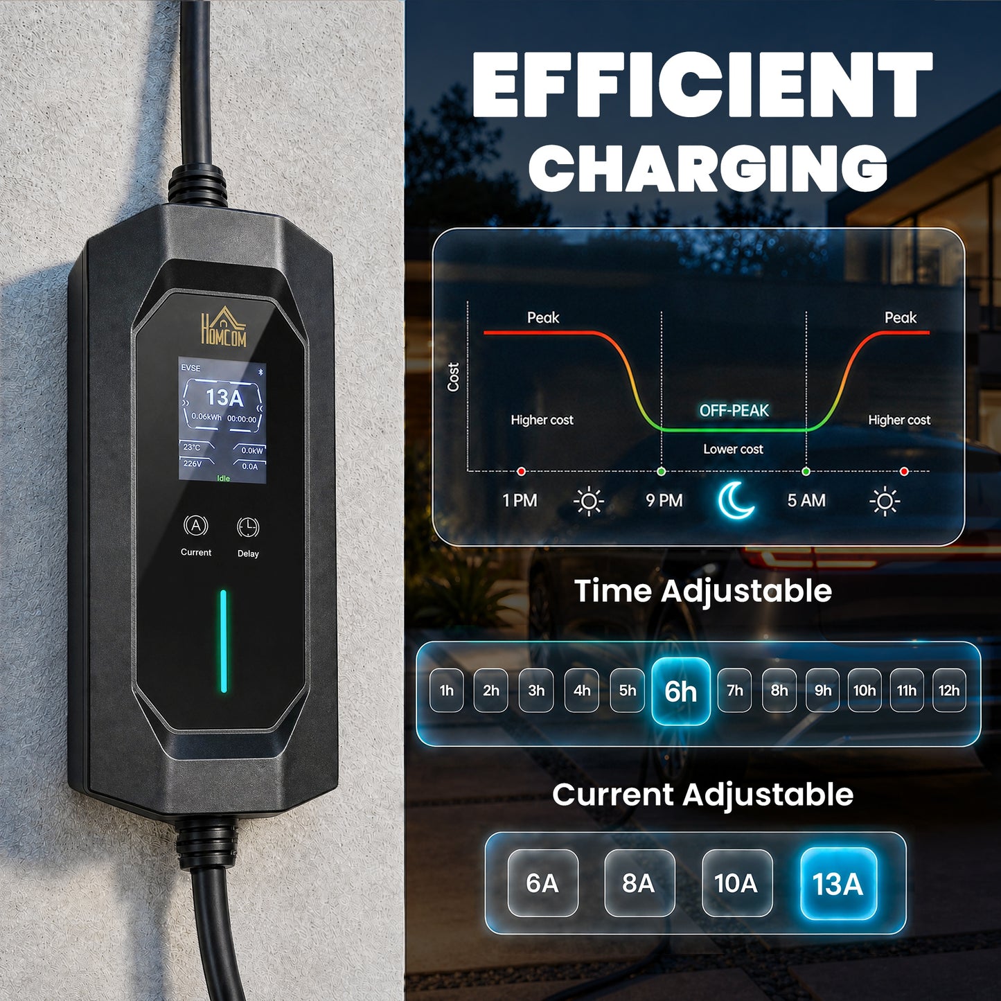 EV Charger Type 2 to 3 Pin Plug, 10 m, 2.8 kW, 6-13 A, Electric Car Charger Type 2 Charging Cable w/ 1-12 h Time Delay