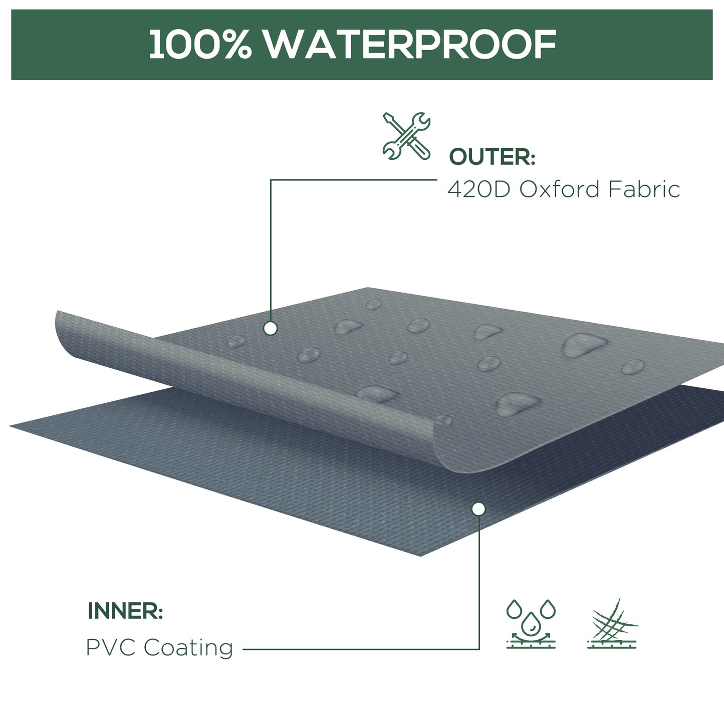 Garden Furniture Cover, Waterproof Windproof 420D Heavy Duty Oxford Fabric Rattan Furniture Cover