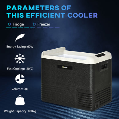 50L Car Refrigerator, Portable Compressor Car Fridge Freezer, Electric Cooler Box with 12/24V DC and 110-240V AC for Camping