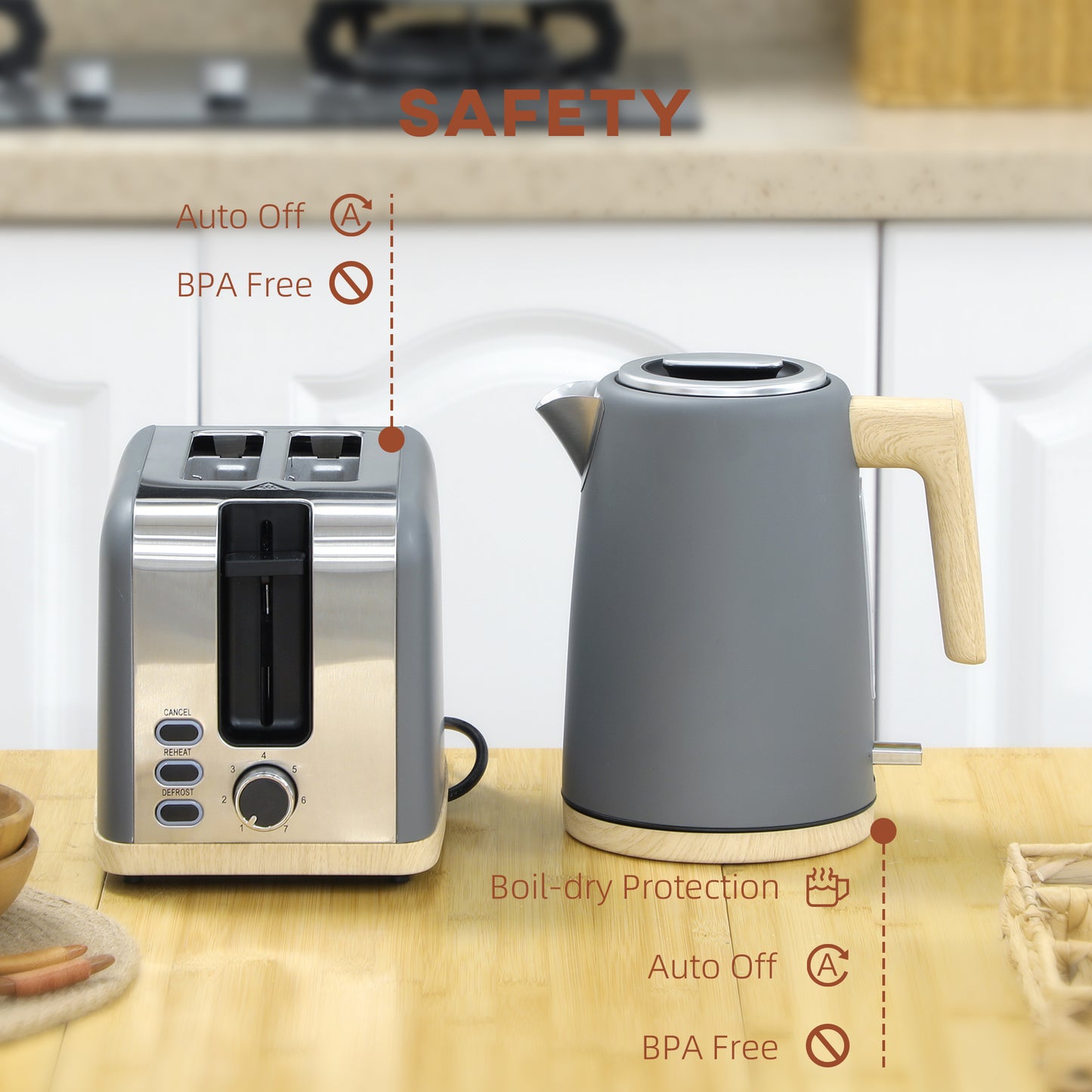 Stainless Steel Kettle and Toaster Set, 1.7L 3000W Fast Boil Kettle & 2 Slice Toaster Kitchen Set