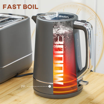 Kettle and Toaster Set, 1.7L 3000W Fast Boil Kettle & 2 Slice Toaster Kitchen Set with 6 Level Browning Controls, Defrost
