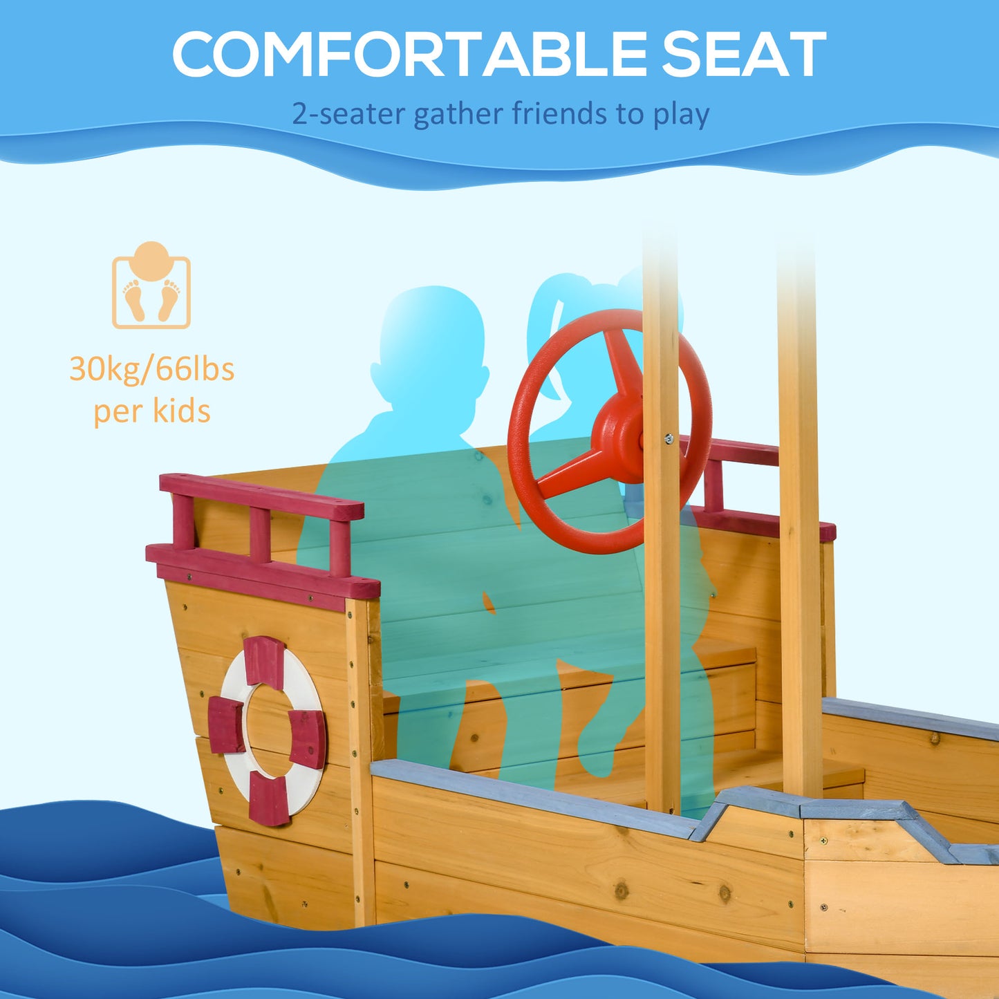 Sand Pit, Kids Wooden Sandbox Pirate Ship, Sandboat Play Station with Canopy Shade