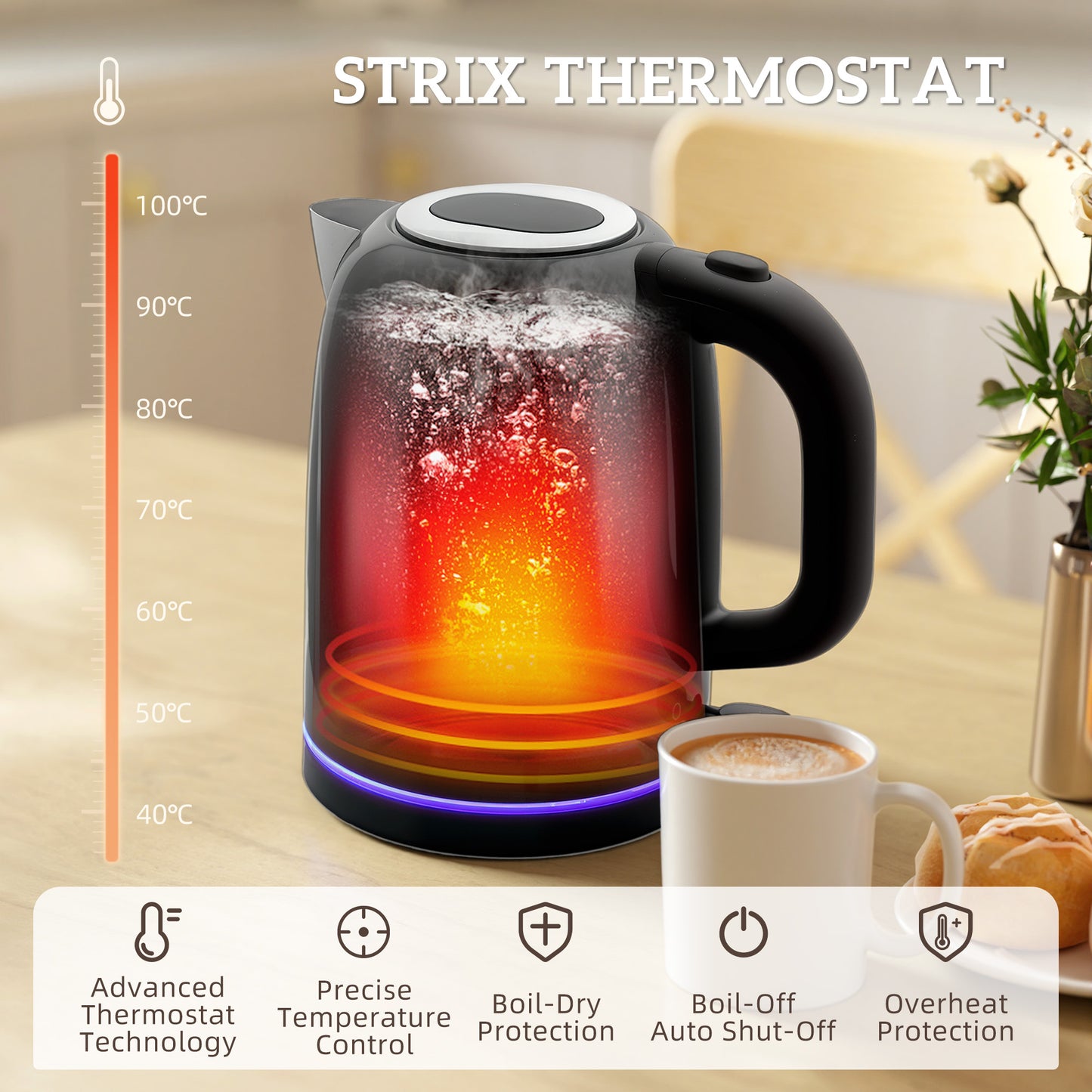 Kettle and Toaster Set, 1.7L 3000W Rapid Boil Jug Kettle with Otter Thermostat, Limescale Filter