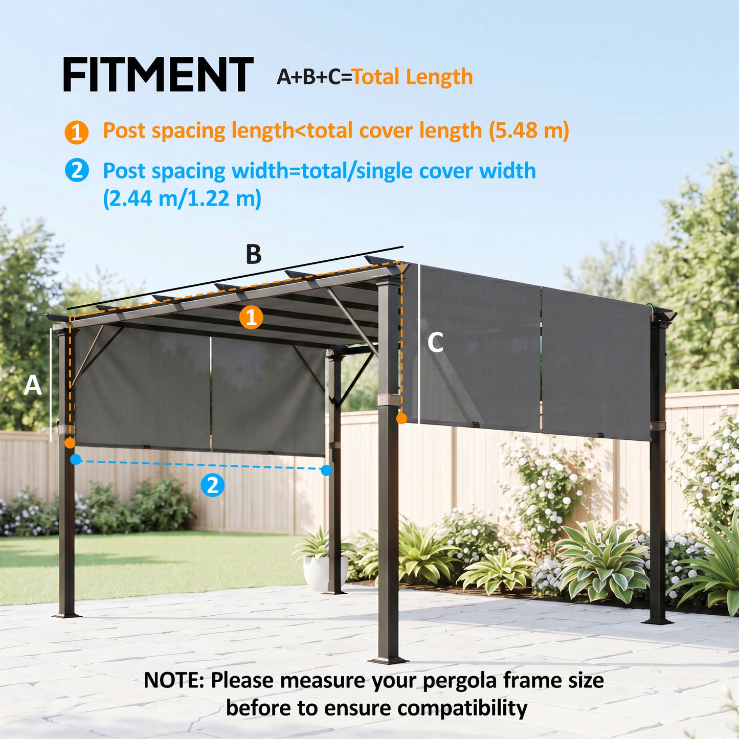 2 Pcs UV Protection Pergola Replacement Canopy, Pergola Shade Cover, Easy to Install, for 3 x 3(m) Pergola, Dark Grey