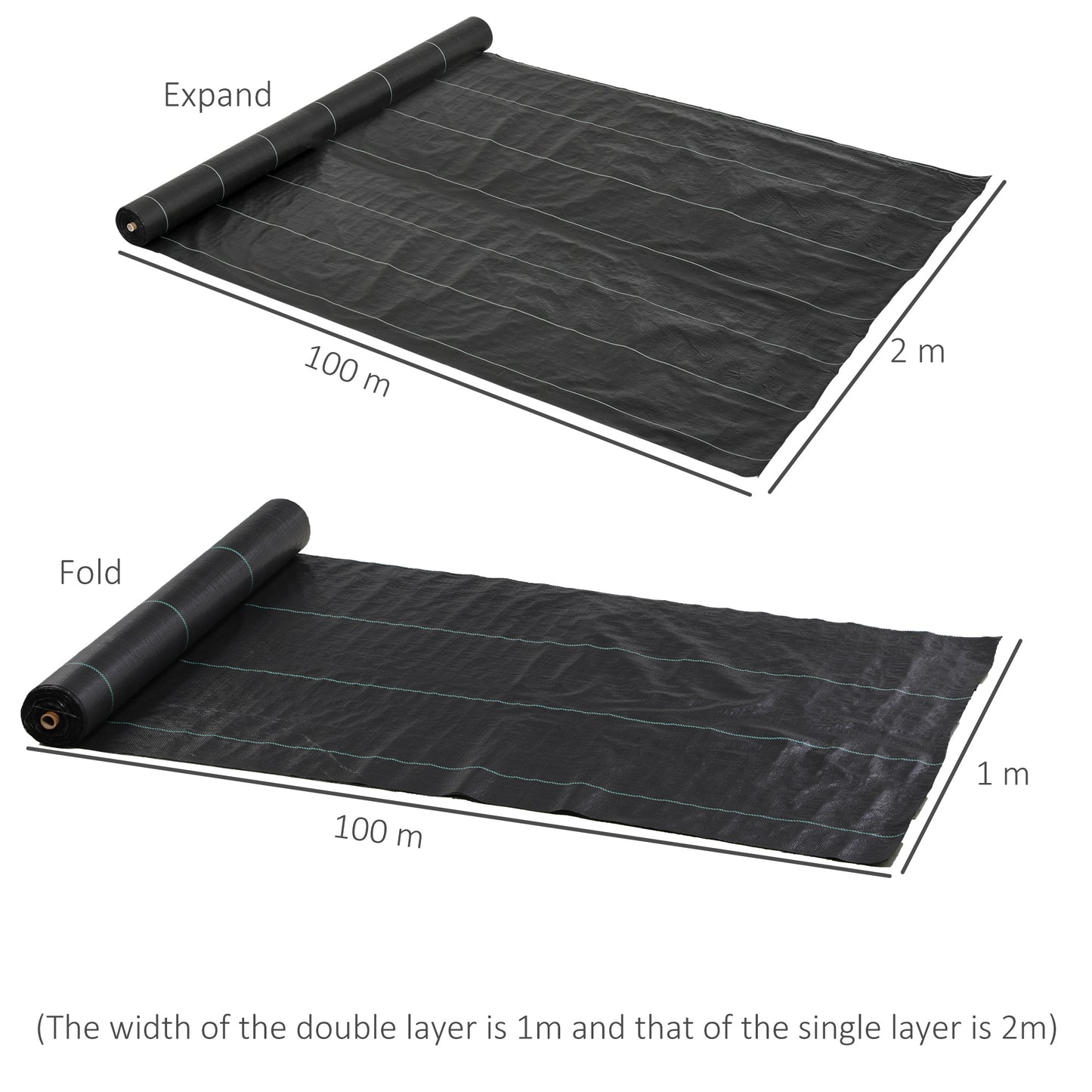 2m x 100m Heavy Duty Weed Control Membrane, Weed Membrane for Landscaping Driveway Gravel Artificial Grass Lawn Underlay