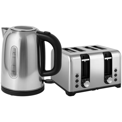 Kettle and Toaster Set, 1.7L 3000W Rapid Boil Jug Kettle with Otter Thermostat, Limescale Filter