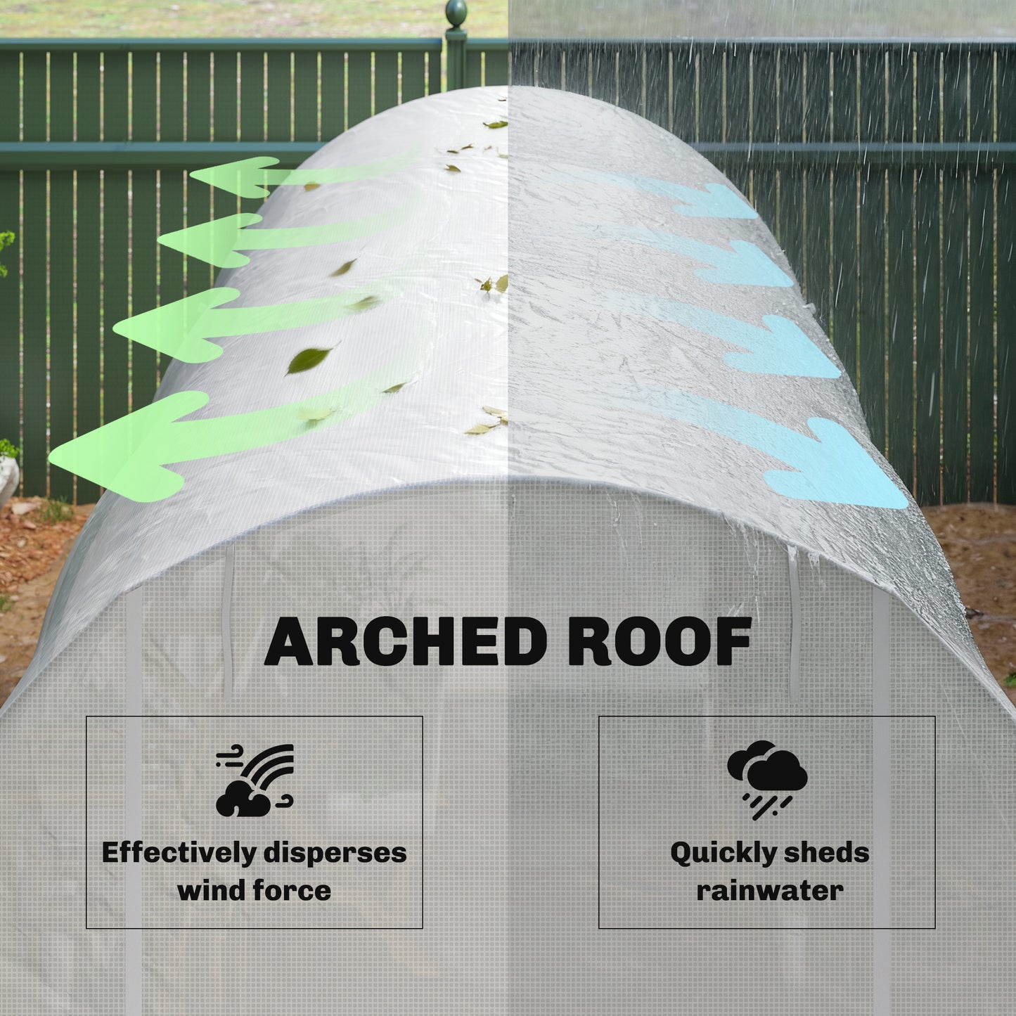 3.5 x 2 x 2 m Polytunnel Greenhouse, Walk-in Green House for Garden with Mesh Windows, Galvanised Steel Frame, White