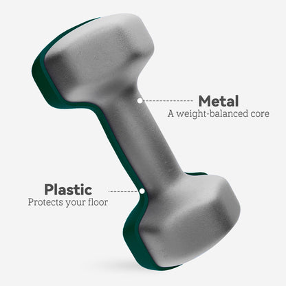 Dumbbells Set with Storage Rack, 2 x 1kg, 2 x 3kg, 2 x 5kg, Green