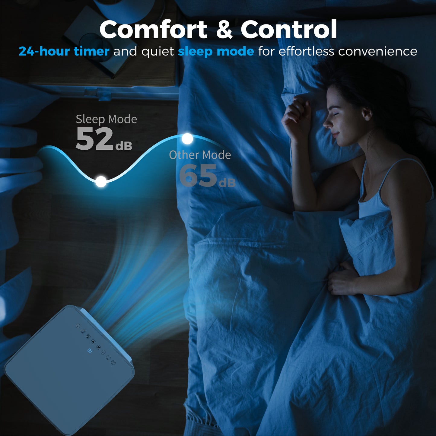 7000 BTU Air Conditioning Unit, 3-in-1 Portable Air Conditioner, Dehumidifier, Cooling Fan with Remote Control, LED Display