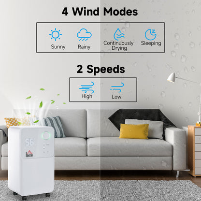 12L/Day Dehumidifier for Home, Laundry Room, Bedroom, Basement, Electric Moisture Air De-Humidifier with 4 Modes
