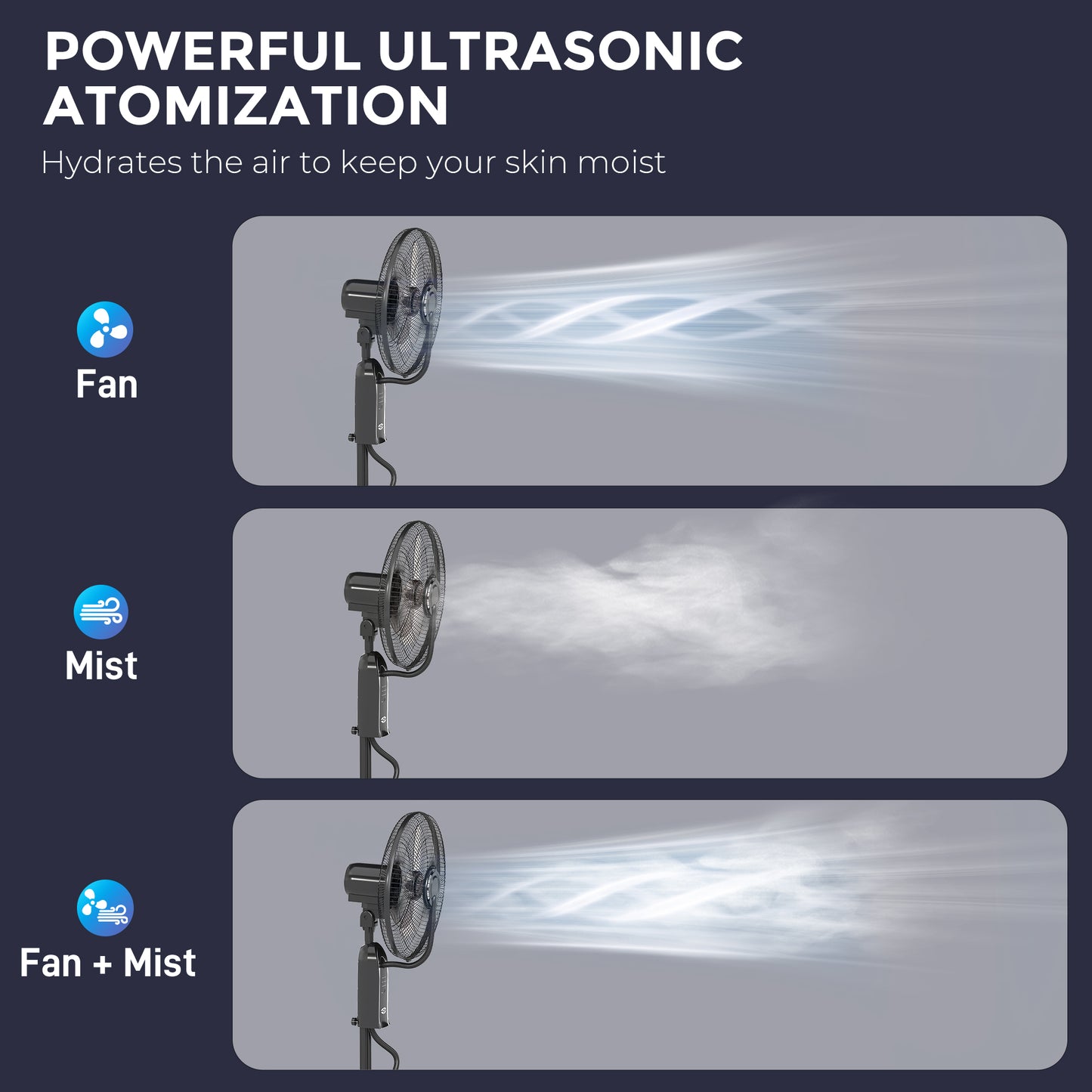 Pedestal Fan with Water Mist Spray, Spray Misting Fan with 70° Oscillation, Tilt Head, 3 Speeds, 3 Modes, Adjustable Mist