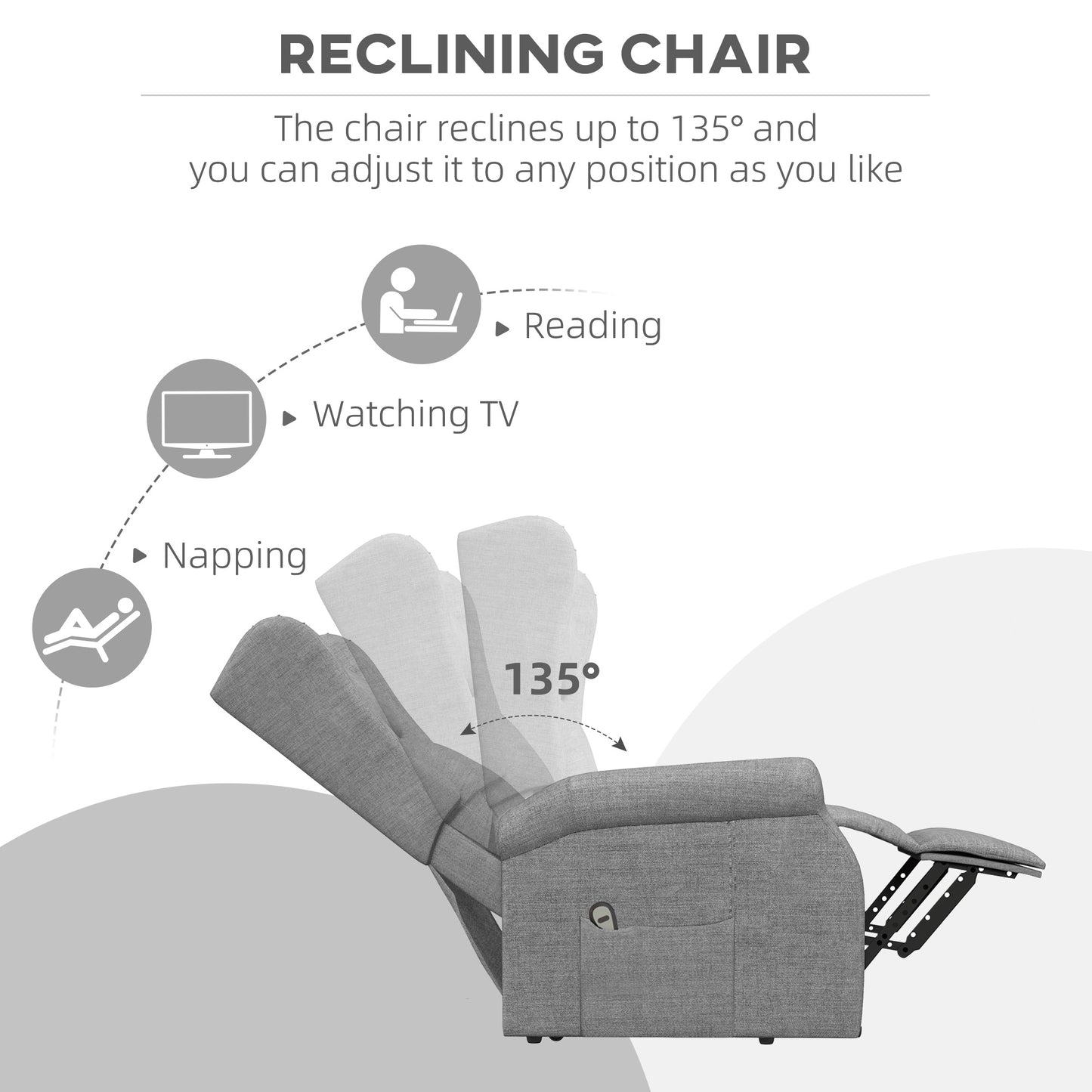 Power Lift Recliner Armchair, Electric Lift Chair for Elderly, Fabric Riser and Reclining Chair with Remote Control