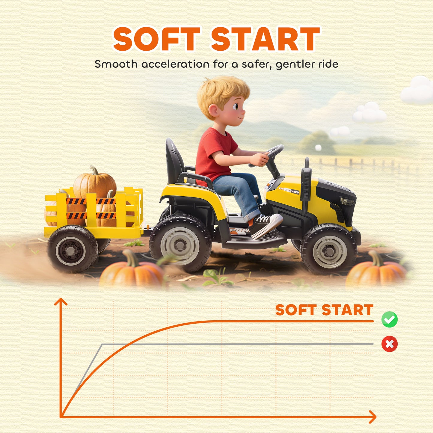 12V Ride on Tractor and Trailer with Remote Control, Music, Shifter, Start-Up Sound, for Kids Ages 3-8 Years, Yellow
