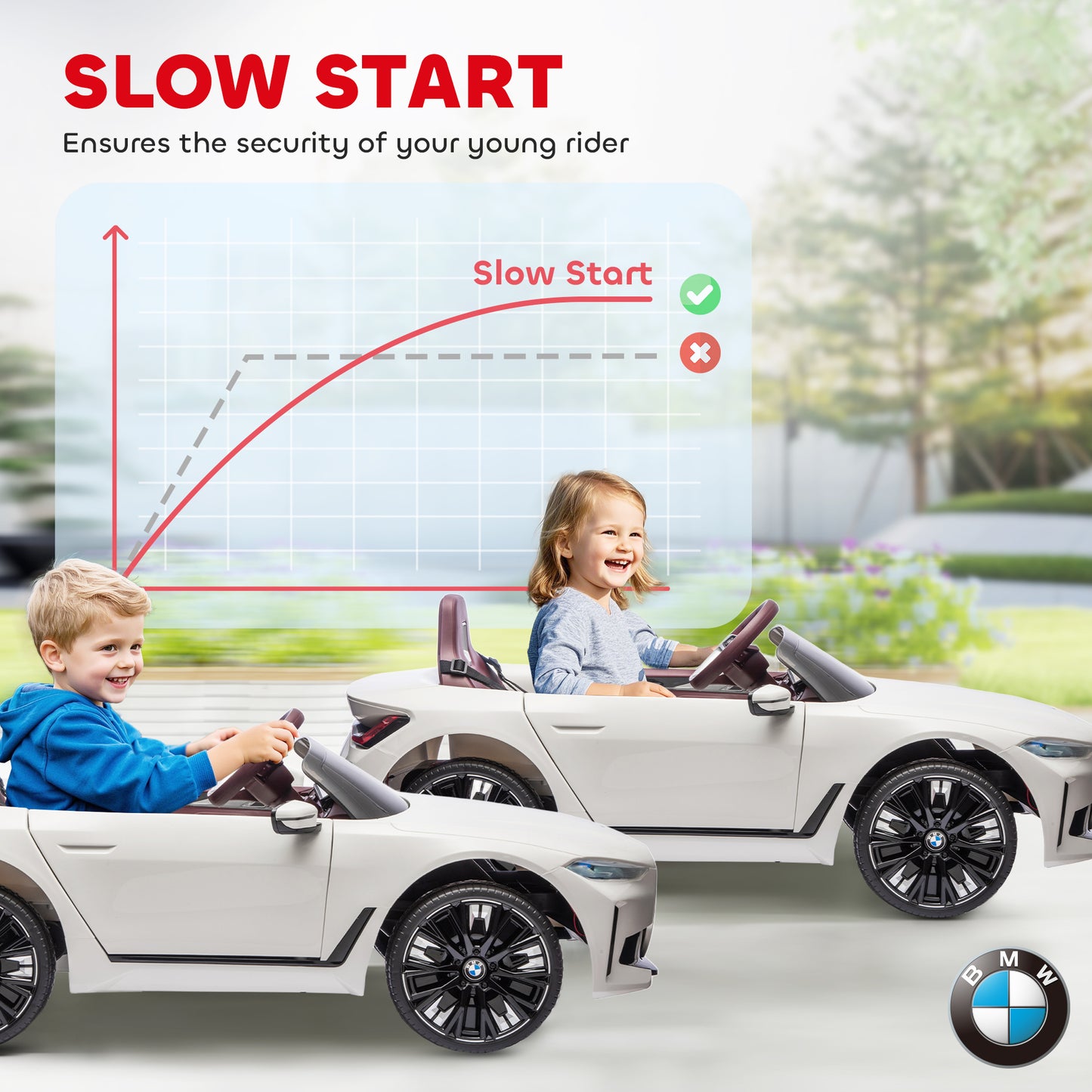 BMW i4 Licensed 12V Kids Electric Ride-On Car, White, Red and Light Blue