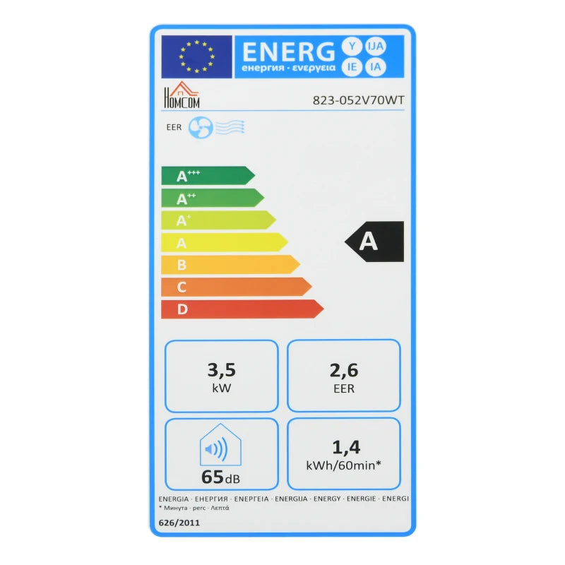 12,000 BTU - Three Mode Air Conditioner with LED Temperature Display and Multi-Function Buttons