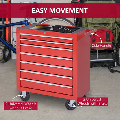 7-Drawer Tool Box on Wheels Tool Cabinet 150 Load with Lockable Swivel Castors, Red