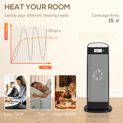 Ceramic Space Heater, 2000W Fan Electric Heater with 4 Modes, Adjustable Thermostat, 55° Oscillation