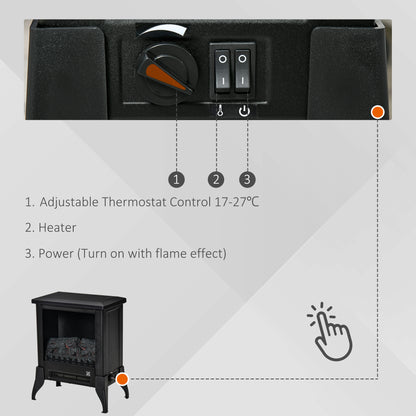 Electric Fireplace Stove, Free Standing Fireplace Heater with Realistic Flame Effect, Dual Power Settings (1800-2000W)
