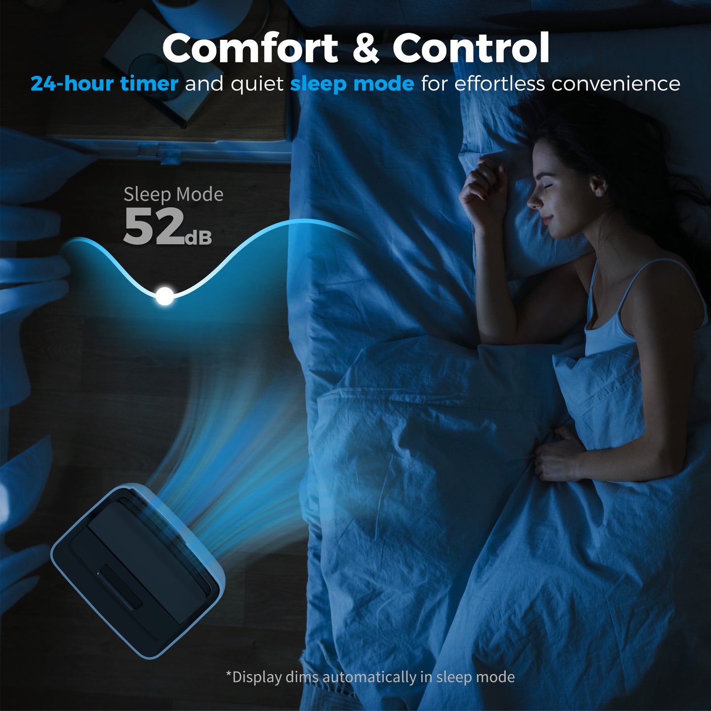 Portable Air Conditioner 14000 BTU, 4-in-1 AC Unit with Cool, Dehumidifier, Fan, Sleep Mode, WiFi Voice Remote Control