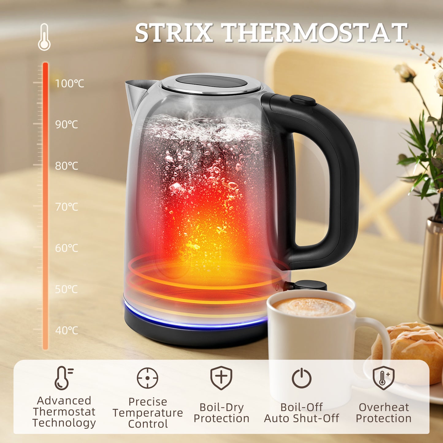 Kettle and Toaster Set, 1.7L 3000W Rapid Boil Jug Kettle with Otter Thermostat, Limescale Filter