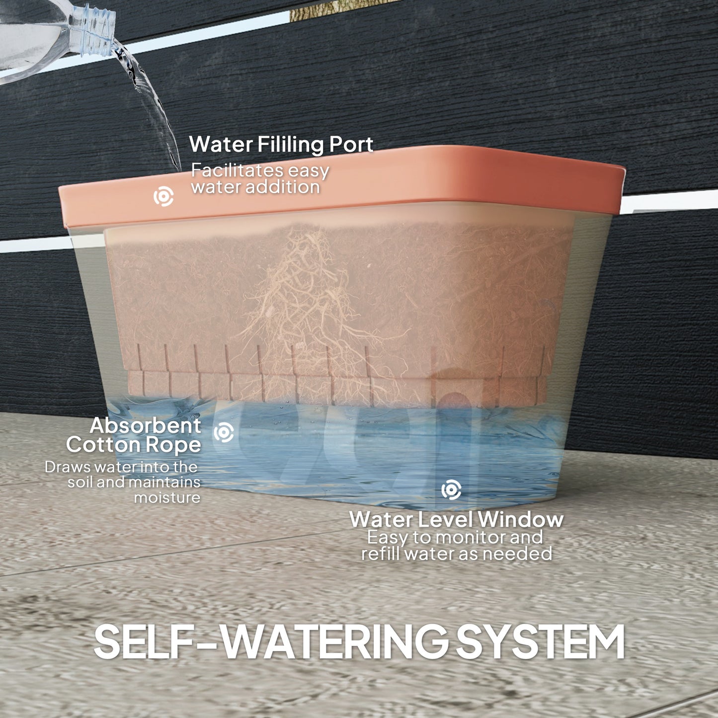 Set of 3 Self Watering Plant Pots Outdoor, 27cm Rectangular Garden Planters with Visual Water Level Window