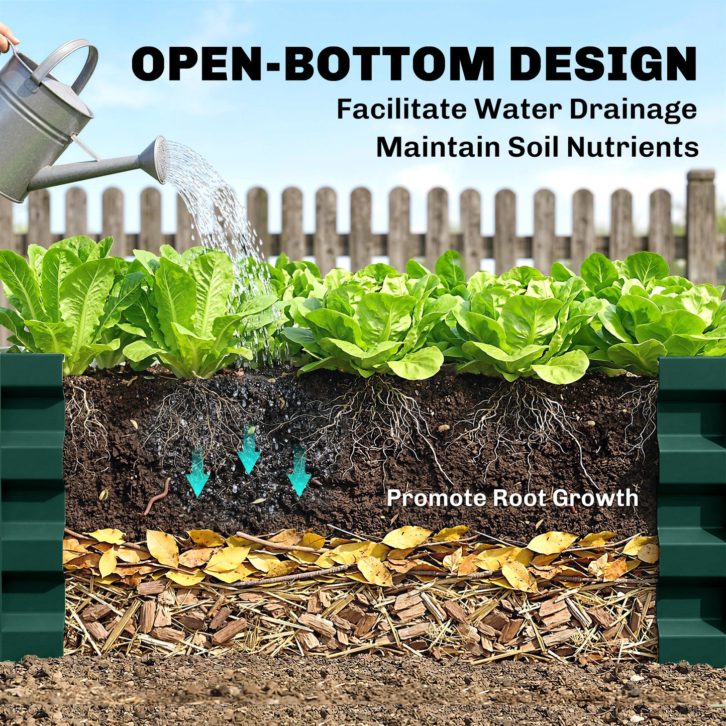 Raised Beds for Garden, Galvanized Outdoor Planters, for Herbs and Vegetables, Use for Patio, Backyard, Balcony, Green