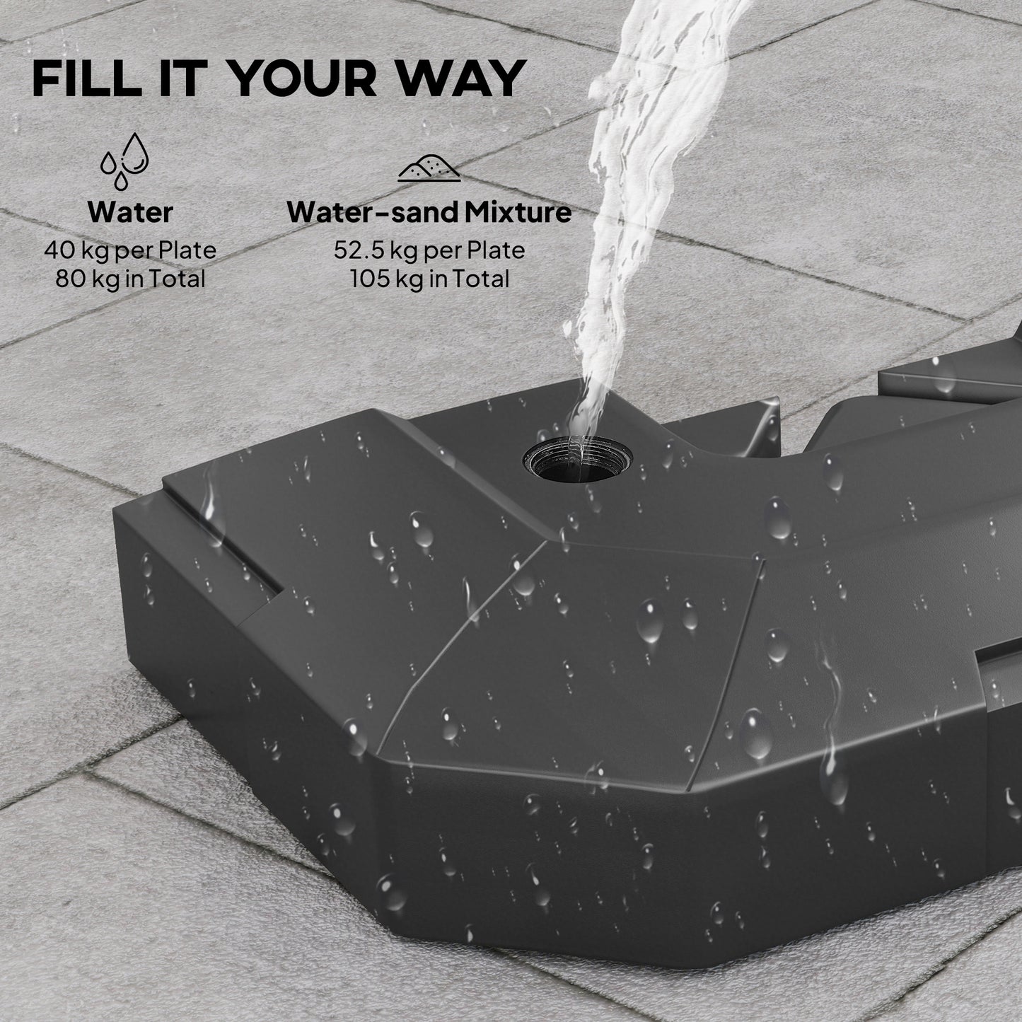 2PCS Umbrella Weights for Cantilever Parasols, Parasol Base Weights, 80 kg for Water or 105 kg Water and Sand Mix, Black