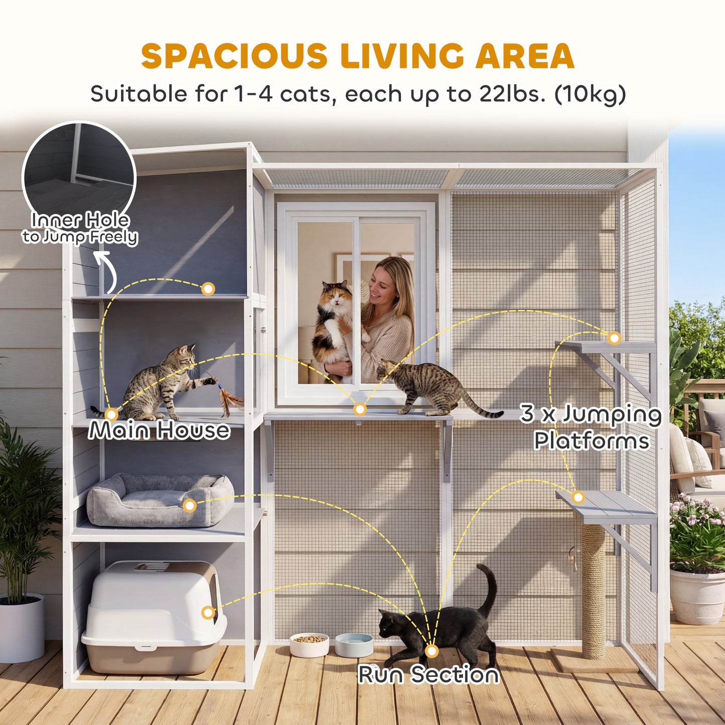 4-Tier Wooden Catio Cat Outdoor Enclosure with Sun Roof, Resting Rooms, 3 Platforms, Window Outdoor Indoor, Grey