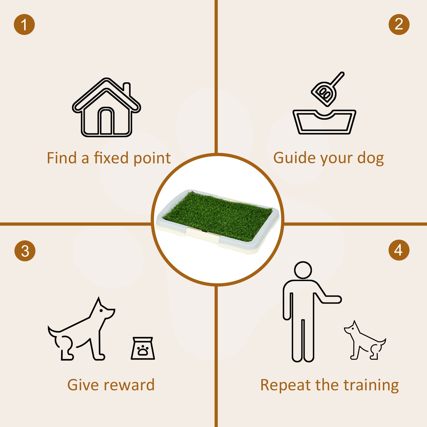 Puppy Training Pad, Indoor Portable Puppy Pad, with Artificial Grass, Grid, Panel, Tray, 46.5 x 34cm