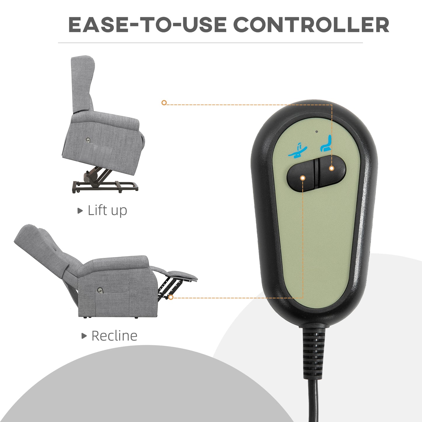 Power Lift Recliner Armchair, Electric Lift Chair for Elderly, Fabric Riser and Reclining Chair with Remote Control
