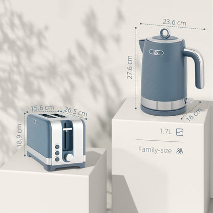 Sleek Textured Kettle and Toaster Set - Blue