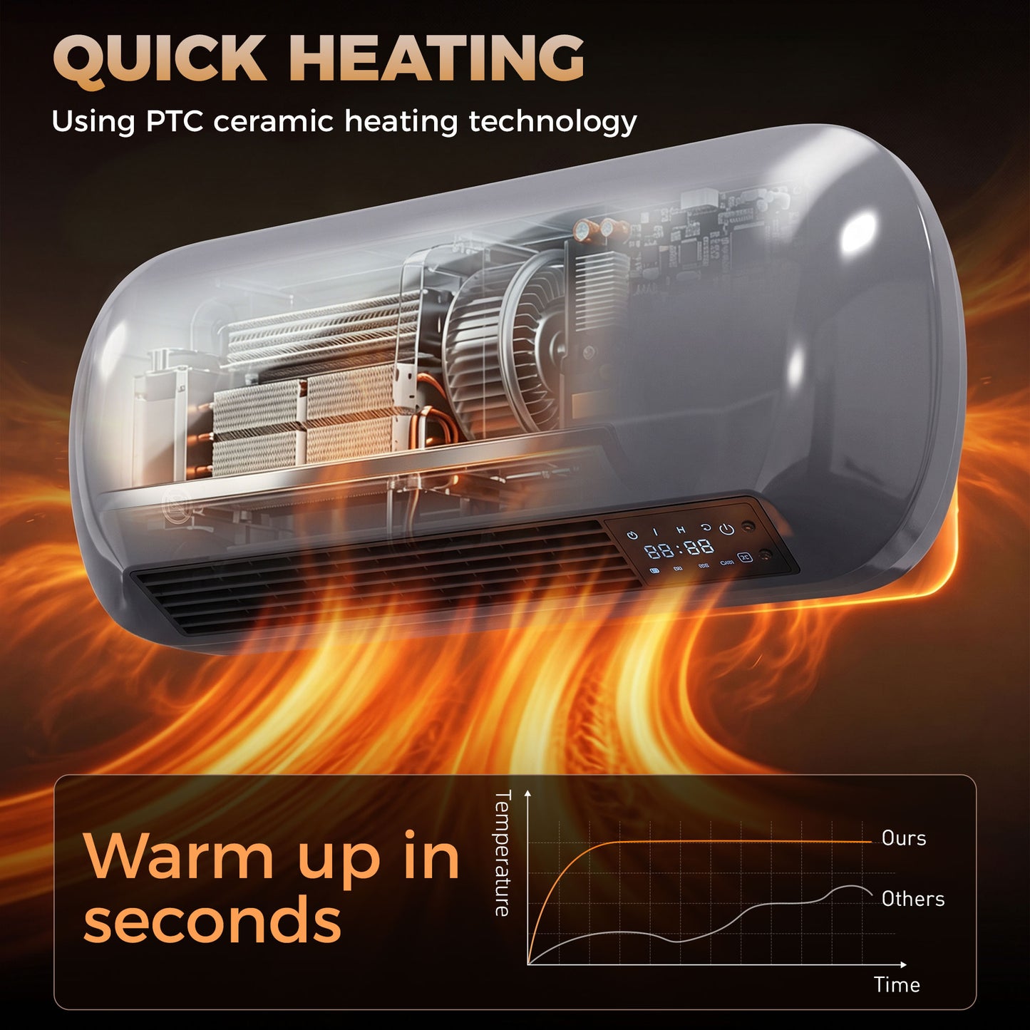2000W Ceramic Electric Heater with Fan, Adjustable Thermostat, Wall Mounted - Grey