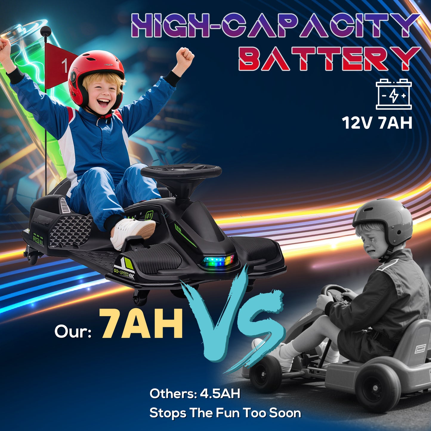 12V Kids Electric Go Kart with Music, LED Lights, Slow Start, Black