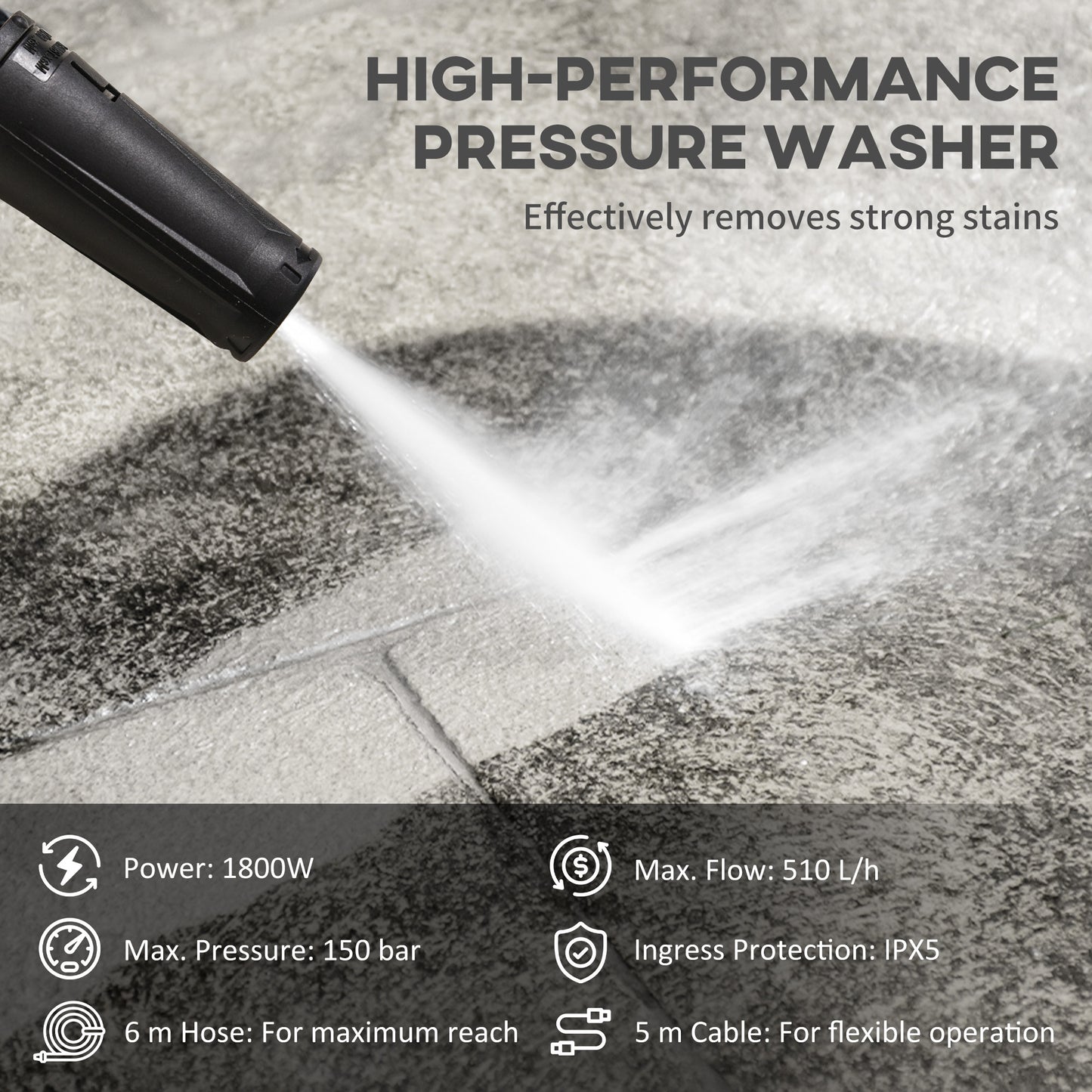1800W High Pressure Washer, 150 Bar Pressure, 510 L/h Flow