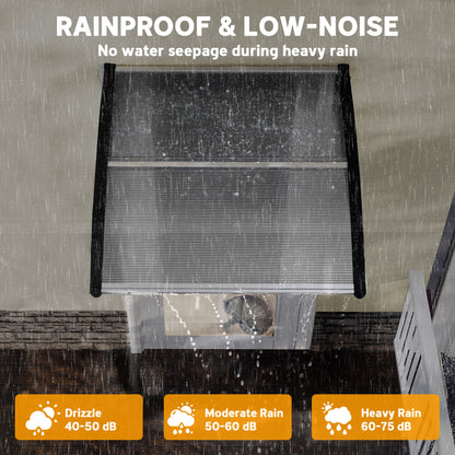 Front Door Canopy, Outdoor Awning, Rain Shelter for Window, Porch and Front/Back Door, 103 x 96.5 cm, Clear
