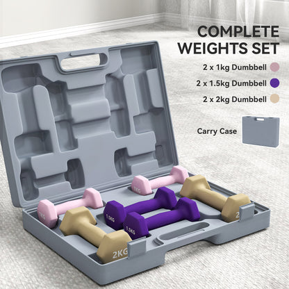 9kg Hex Dumbbells Set of 6, Hand Weights with Carry Case for Home Gym Strength Training, 2 x 1kg, 2 x 1.5kg, 2 x 2kg