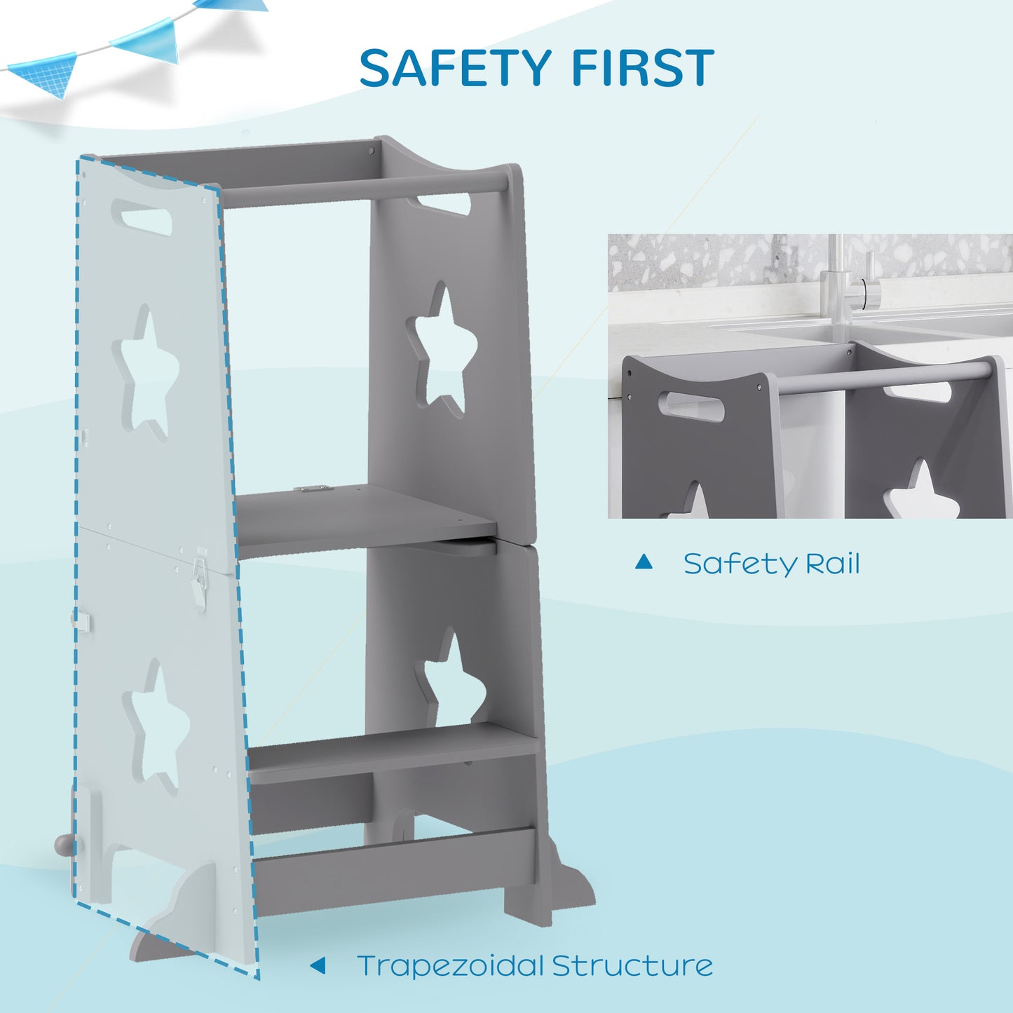 2-in-1 Toddler Step Stool with Safety Rail for Kitchen, Bathroom, Grey
