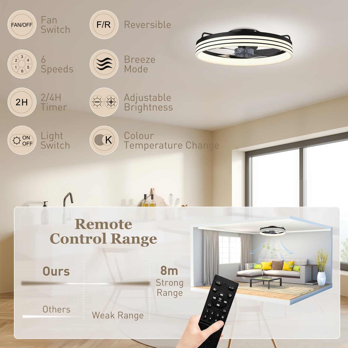 Ceiling Fans with Lights and Remote & App Control, 50cm LED Ceiling Fan Light with 3 Colour Temperatures, 6 Speed, Black