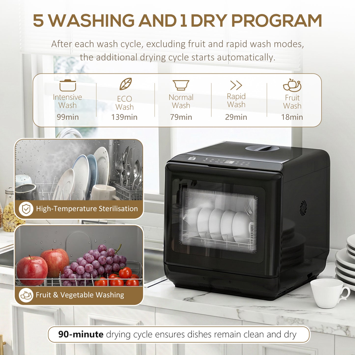 6L Five-Mode Tabletop Dishwasher - Black