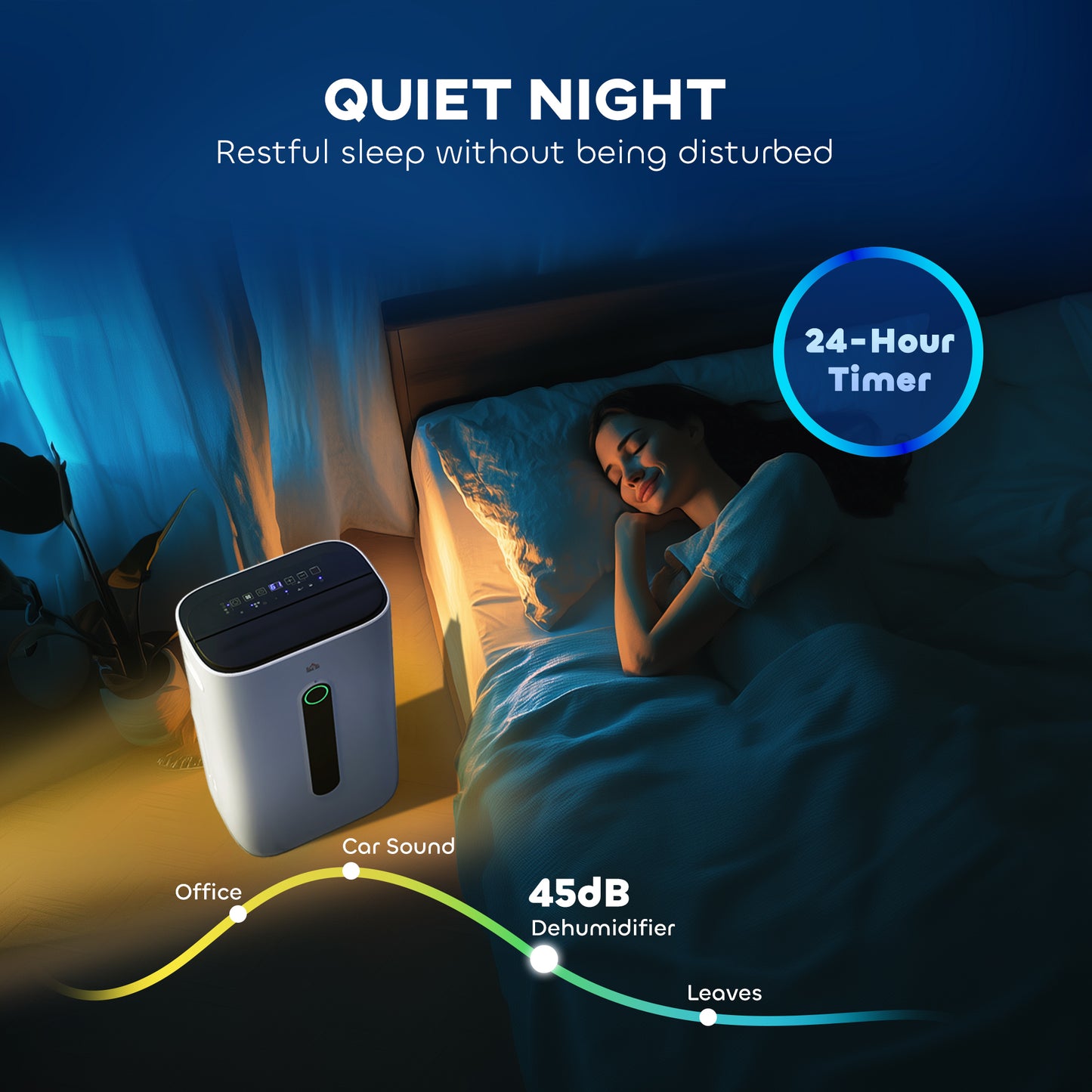6500mL Portable Dehumidifier with Air Purifier Filter, 24H Timer, 4 Modes, 22L/Day, for Home Laundry Basement