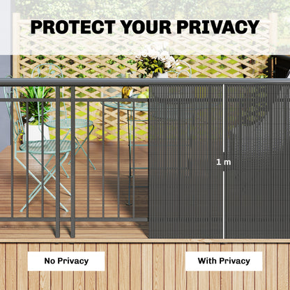2Pcs Plastic Privacy Screening Fence, 1m x 5 m Waterproof Windbreak Fence, Dark Grey