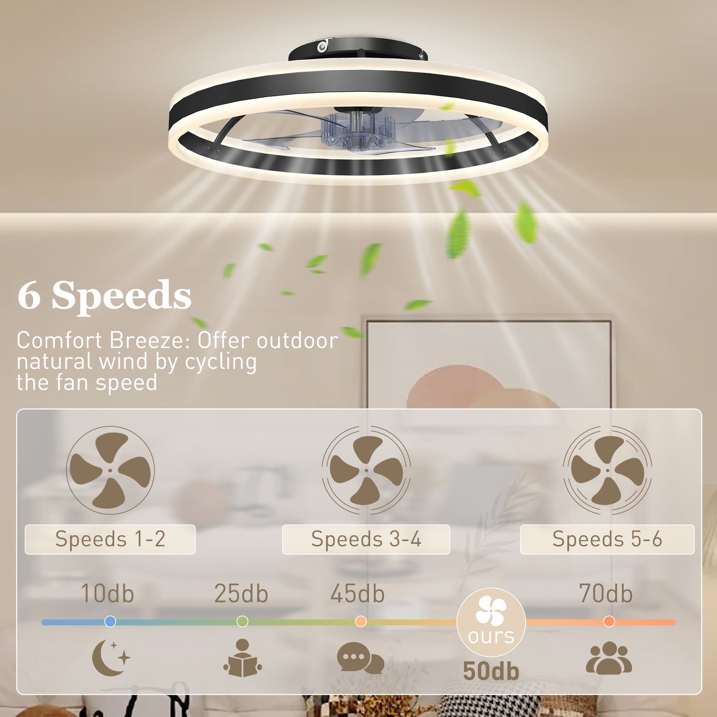 Ceiling Fan with Light and Remote, LED Mount Ceiling Fan with 3 Colour Temperatures, 6 Speed, 50 cm, Black
