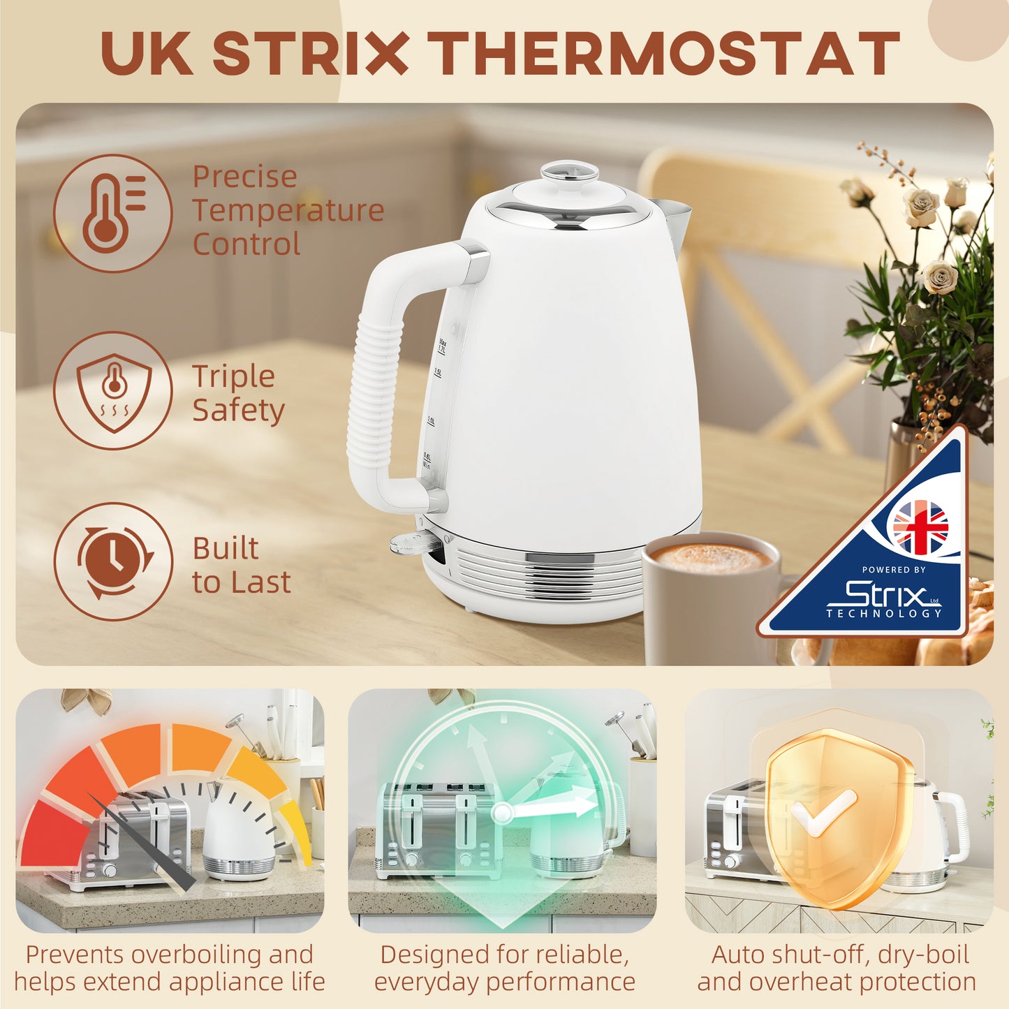 Stainless Steel Panel Kettle and Toaster Set - White
