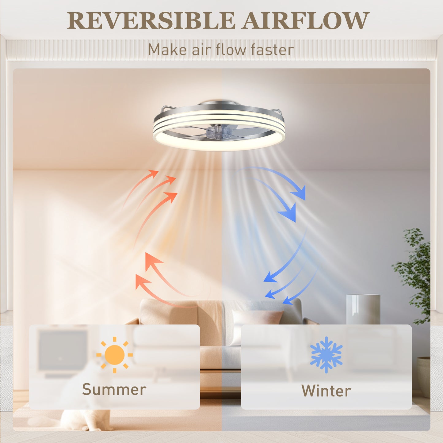 Ceiling Fans with Lights and Remote & App Control, 50cm LED Ceiling Fan Light with 3 Colour Temperatures, 6 Speed, Silver