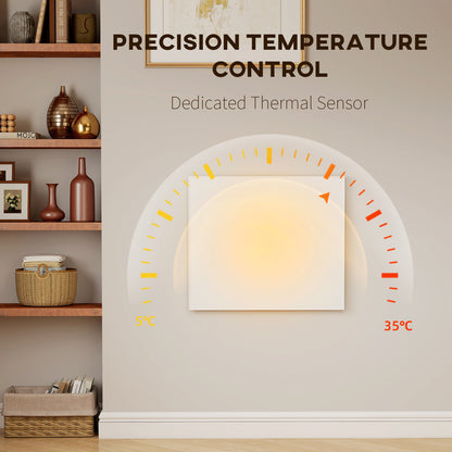 Wifi Smart Electric Heater, Far Infrared, Wall Mounted - 520W